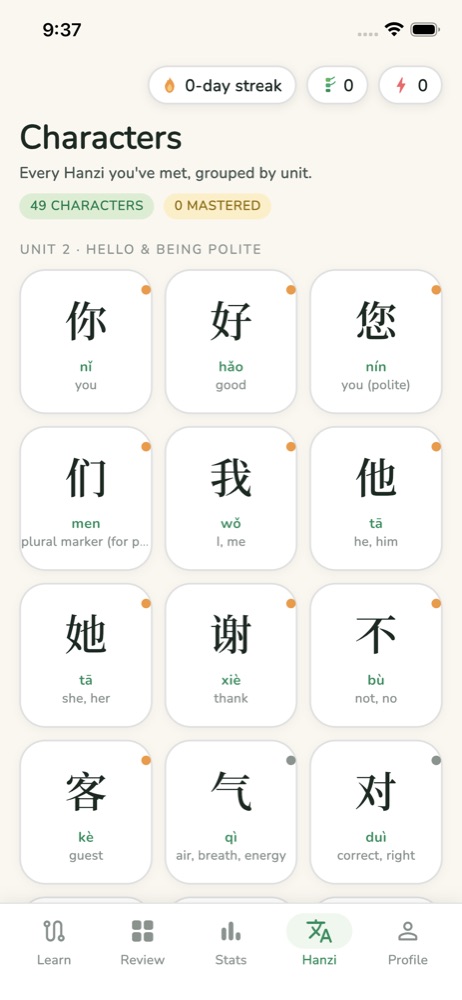 Chinese character catalogue grouped by unit with pinyin and meanings