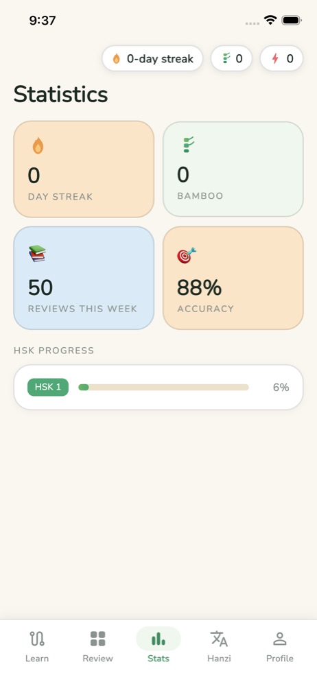 Statistics screen showing streak, accuracy and mastery levels per character
